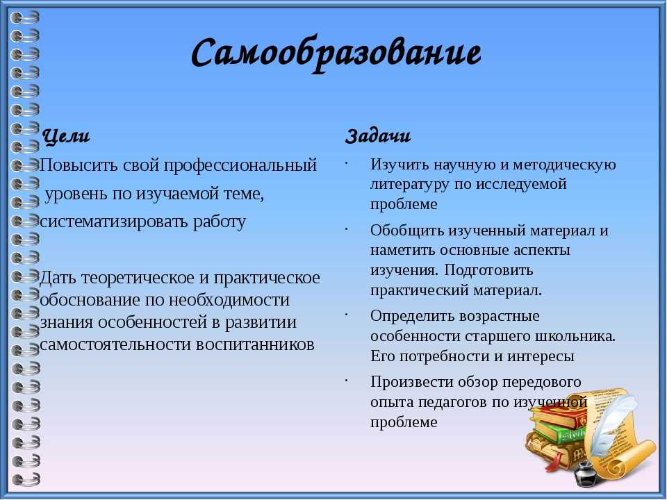 Самообразование в детском саду. Папка самообразования воспитателя. Титульный лист плана самообразования воспитателя. Портфолио самообразование. Портфолио по самообразованию учителя.