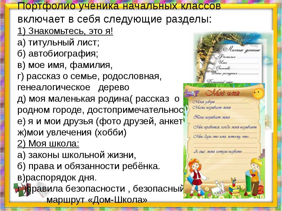 Данные ученика. Портфолио образец. Составление портфолио. Заполненное портфолио. Примеры портфолио для начальных классов.