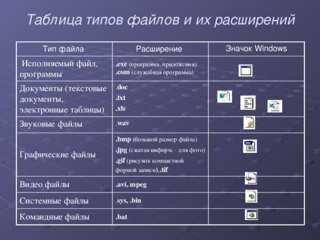 Система обработки изображений графический редактор назначение основные возможности