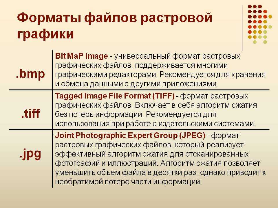 Форматы сохранения изображения. Укажите Форматы растровой графики:. Форматы файлов. Форматы растровых графических файлов. Форматы файлов для растровых изображений.