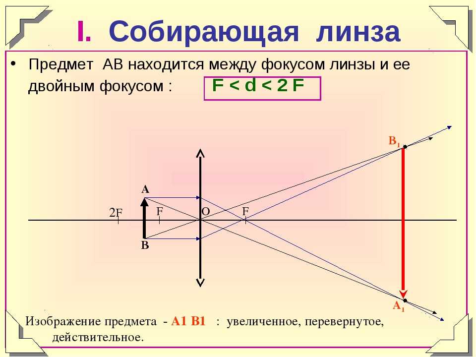 На рисунке ниже указаны положение главной оптической оси линзы предмет и фокусное расстояние