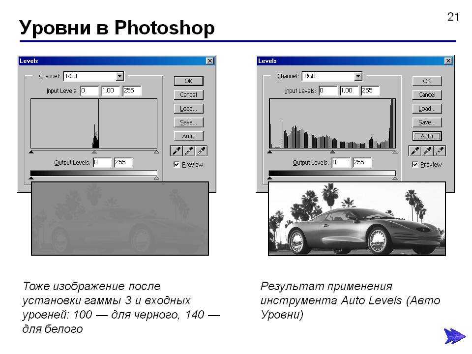 Использование инструментов коррекции изображения в фотошопе