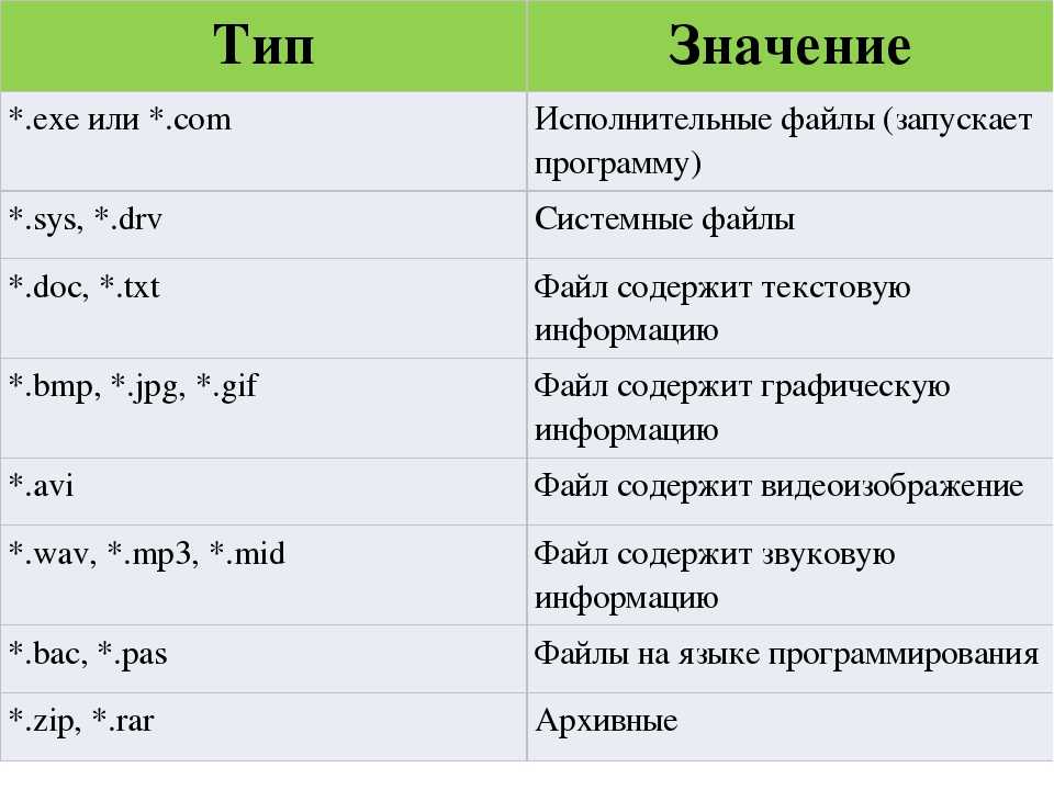 Все расширения изображений