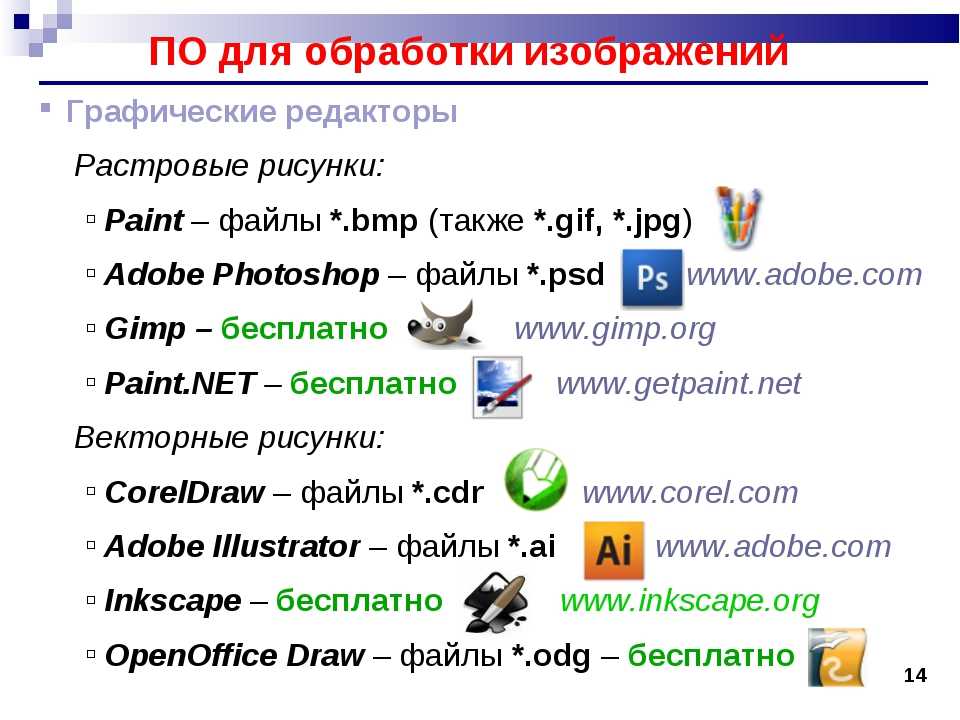 Особый класс программ для работы с любыми видами изображений