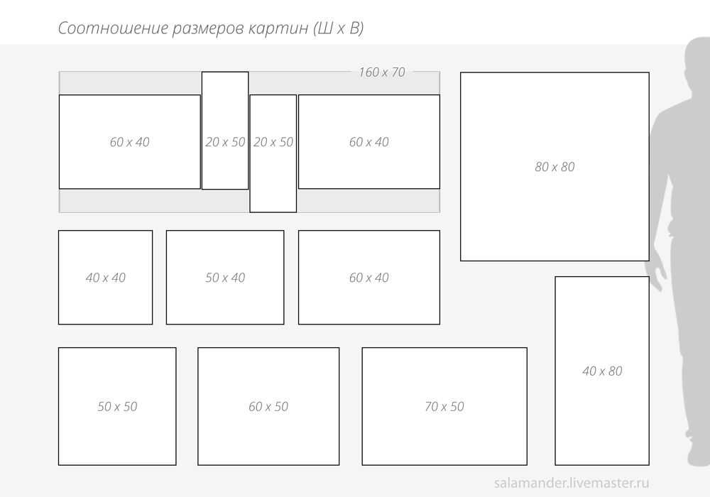 Размещение фото на листе а4 для печати