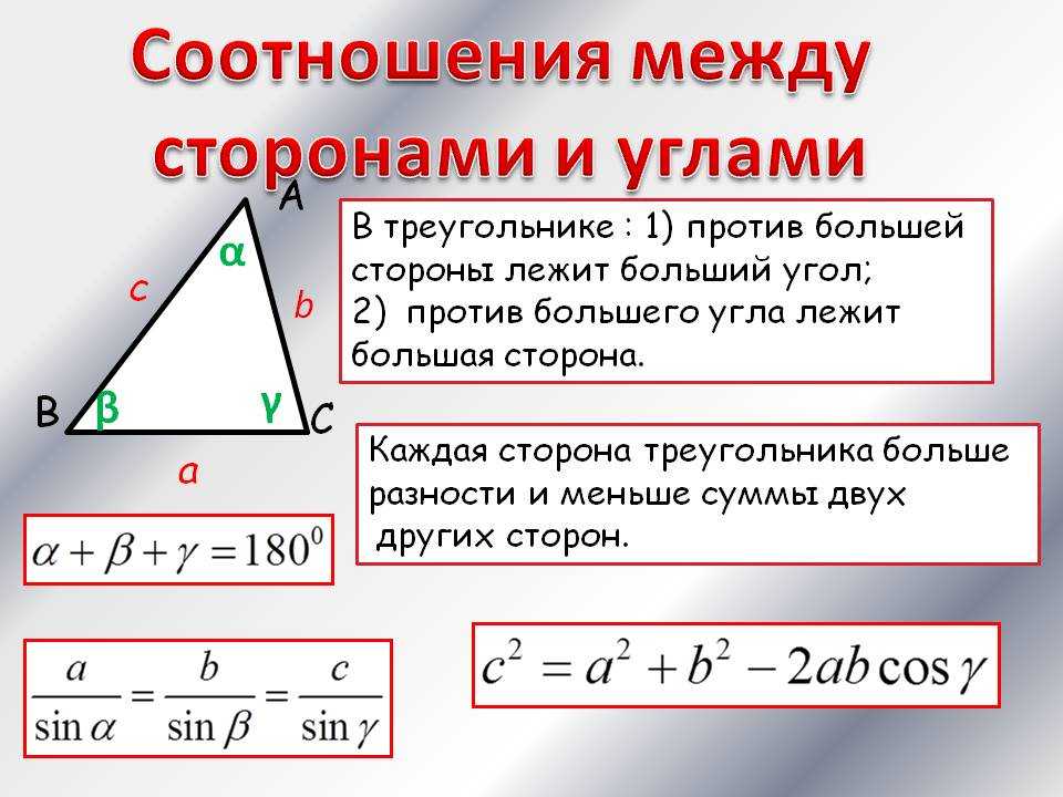 На каком рисунке верно указано соответствие противоположных углов и сторон