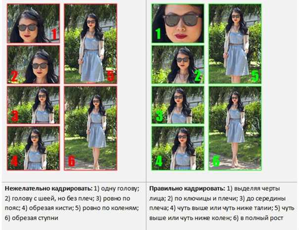 Кадрирование фото. Кадрирование портрета. Кадрирование в фотографии. Как кадрировать человека на фото. Варианты кадрирования портрета.
