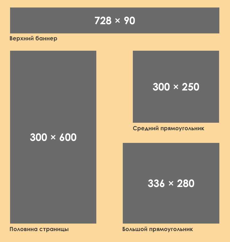 Выбрать размер картинки онлайн