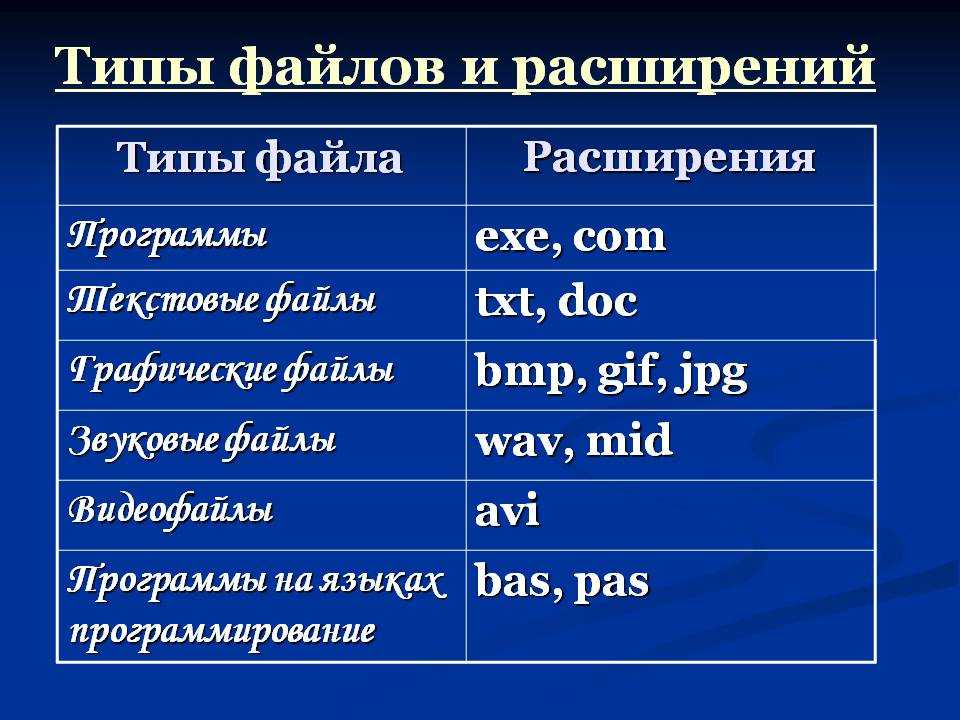 Расширения фотографий какие бывают