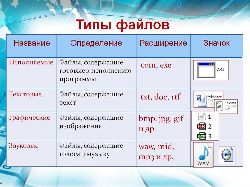 Какой графический формат применяется для хранения фотографий и графических изображений высокого