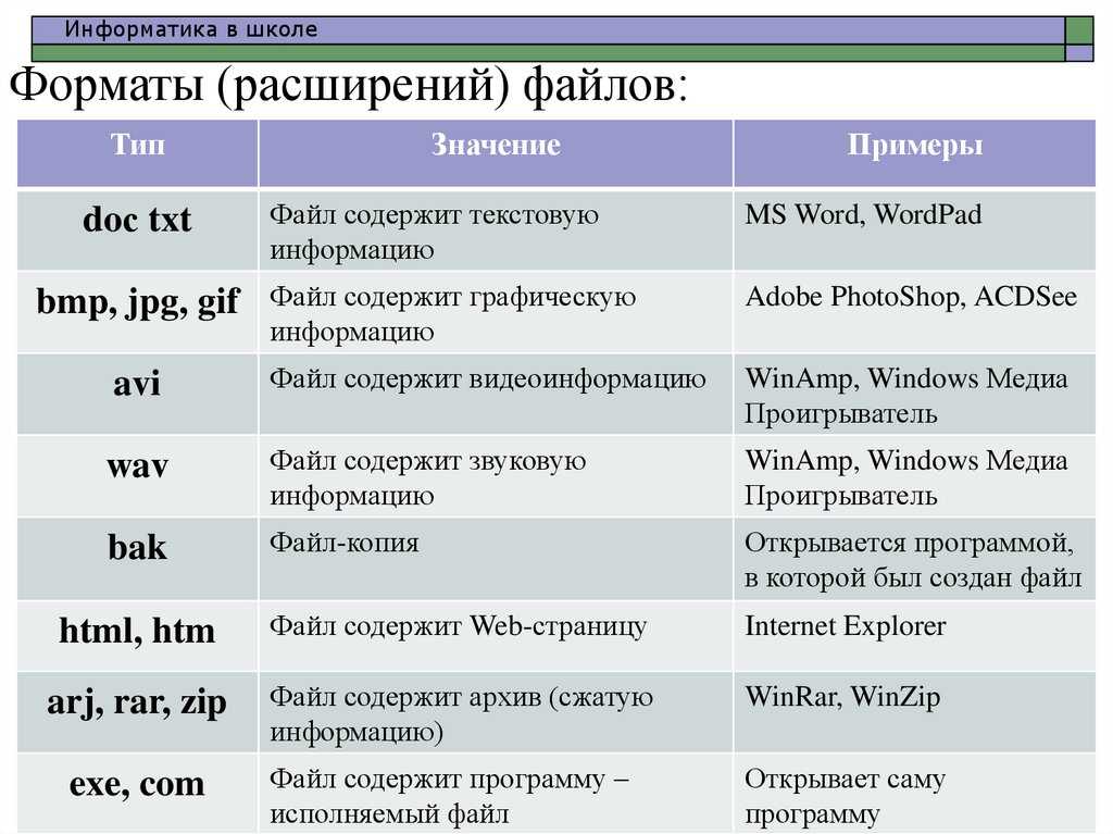 Файлы изображения имеет расширение