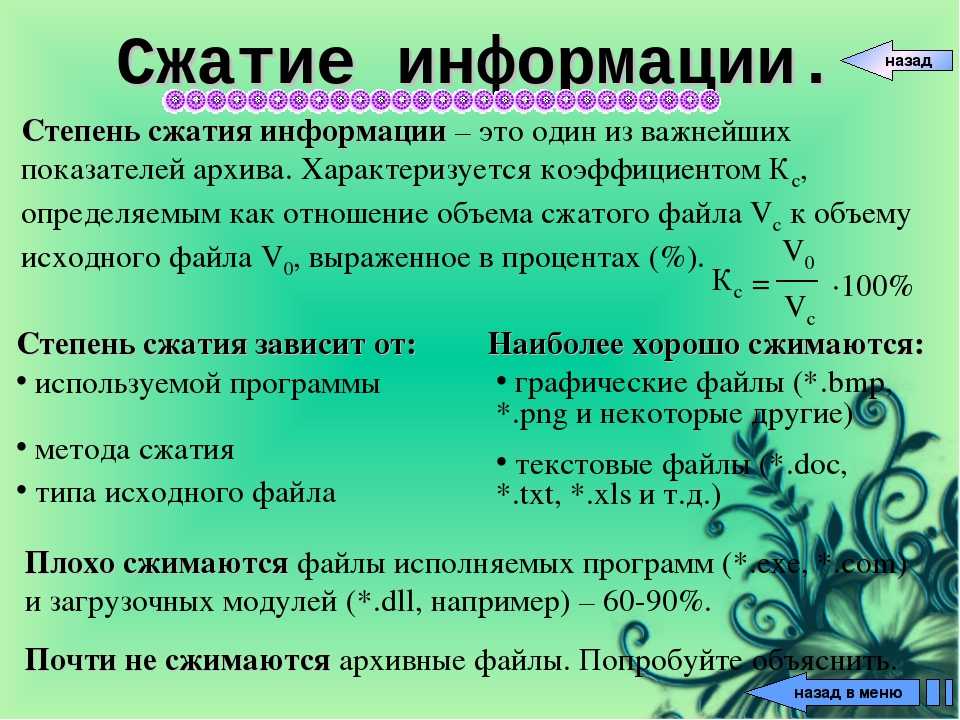 Степени сжатия архива