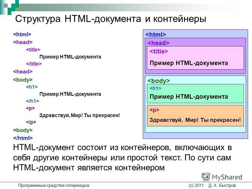 Тег предназначен для отображения на веб странице изображений в графическом формате gif jpeg или png