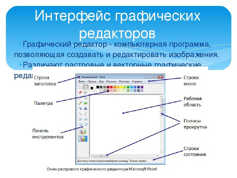 Какие графические редакторы применяются для создания изображений укажите правильный вариант ответа