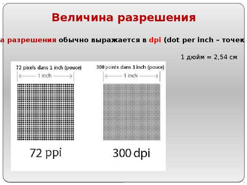 Посчитать количество точек на изображении