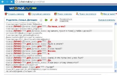 Чат дома. Чат мэйл ру. Чат Питерский беспредел. Чаты на Мейле. Старый чат майл ру.