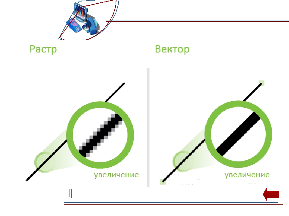 Чем отличается картинка от рисунка