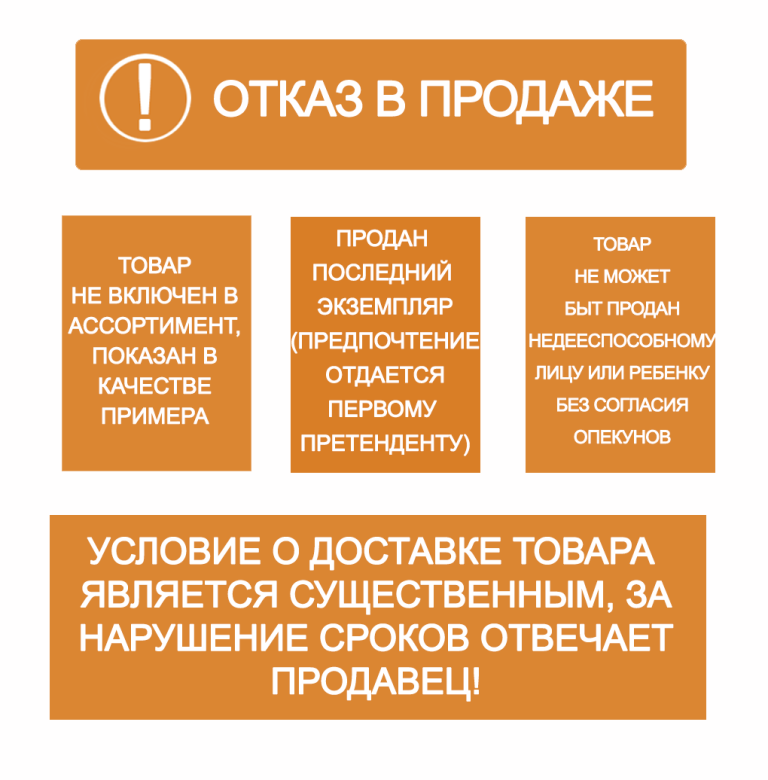 Могу ли я. Может ли продавец отказать в продаже товара. Продажи отказ клиента. Может ли продавец?. Отказ продавца продать товар покупателю без маски.