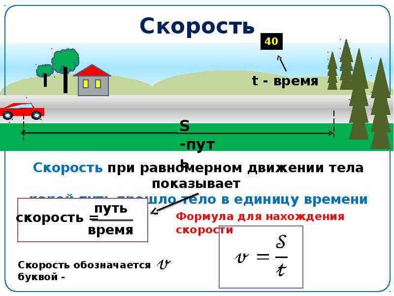 Как найти скорость время и расстояние
