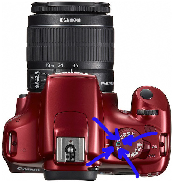 Canon ru