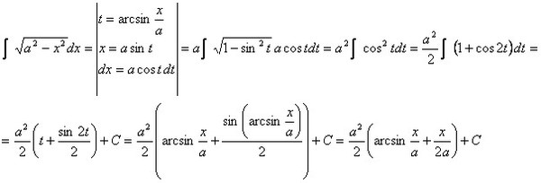 Интеграл x2 2x dx. X^2dx/(x^2+4) интеграл. Интеграл DX/A^2-X^2. Интеграл корня x^2+a^2. Интеграл DX/корень a^2-x^2.