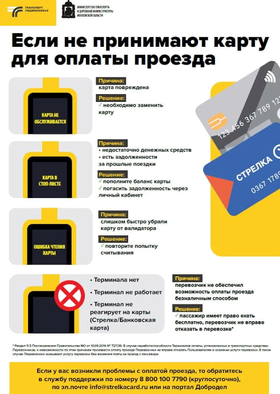 Почему карта не читается при оплате nfc