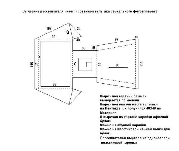 Софтбокс своими руками чертежи