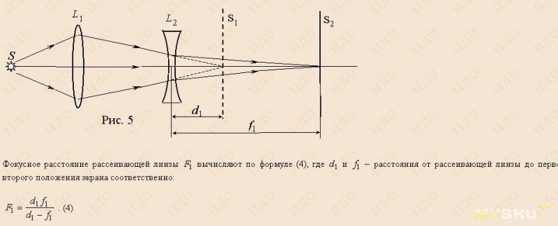 Как определить фокусное расстояние по чертежу