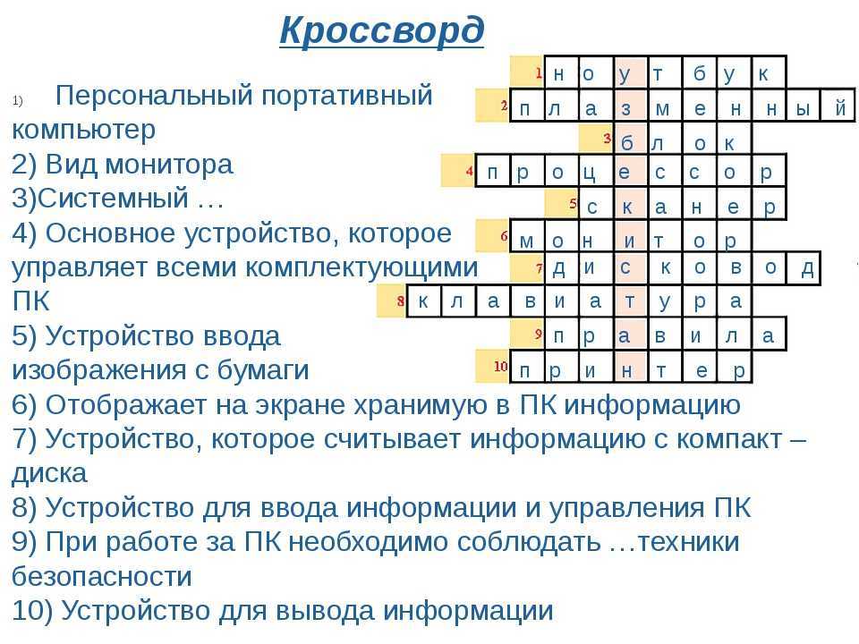 Прибор для показа презентаций 8 букв сканворд