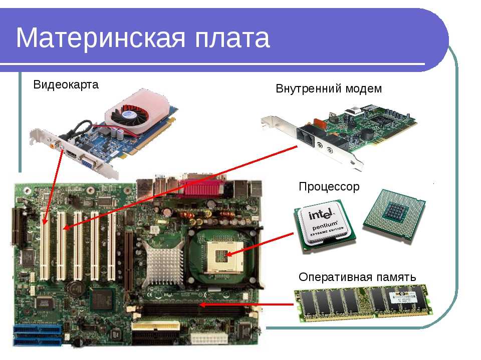 Программа распределяющая ресурсы пк при обработке изображения