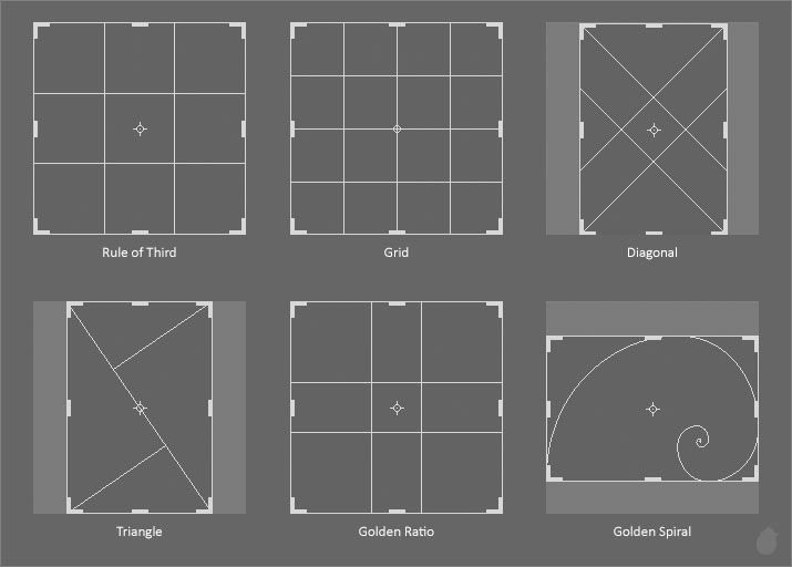 Схемы композиции в фотографии