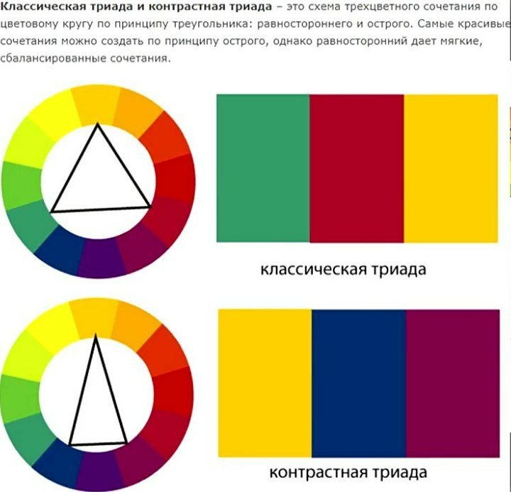 Цветовая схема в композиции гармонично сочетающая один цвет с семейством тонов