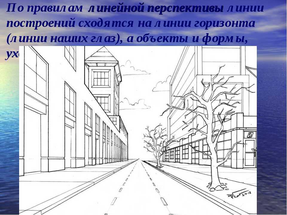 Презентация на тему городской пейзаж по изо 6 класс