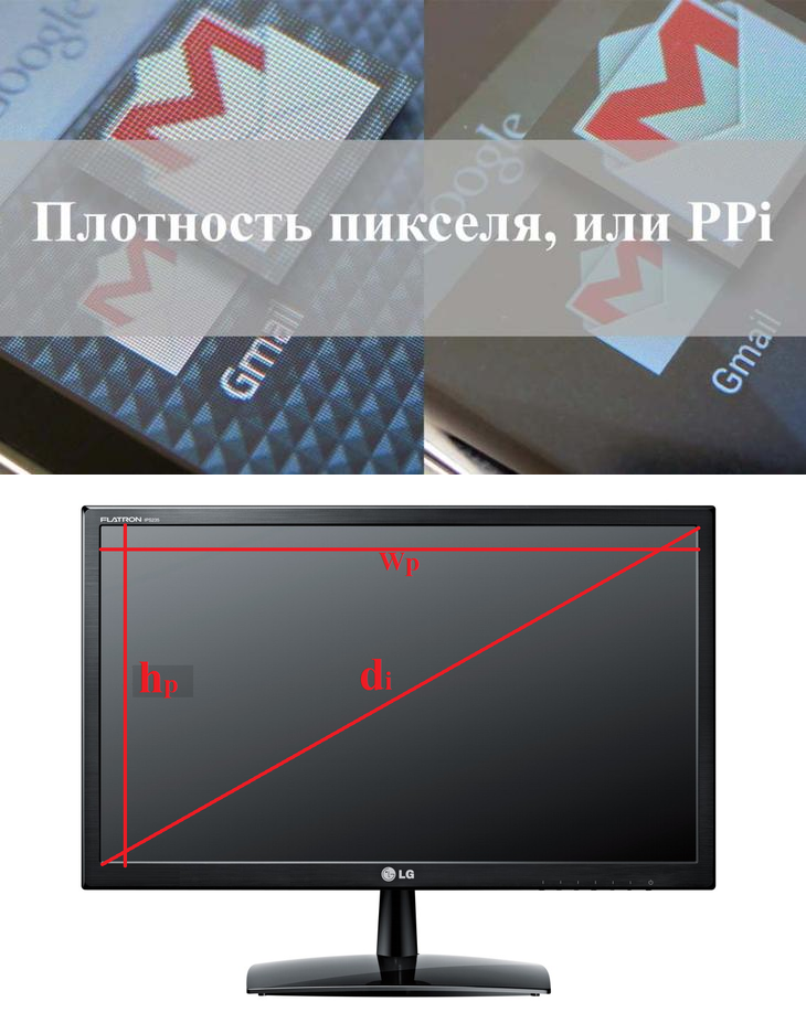 Плотность ppi. Плотность пикселей монитора 27 дюймов. Плотность ppi для монитора.