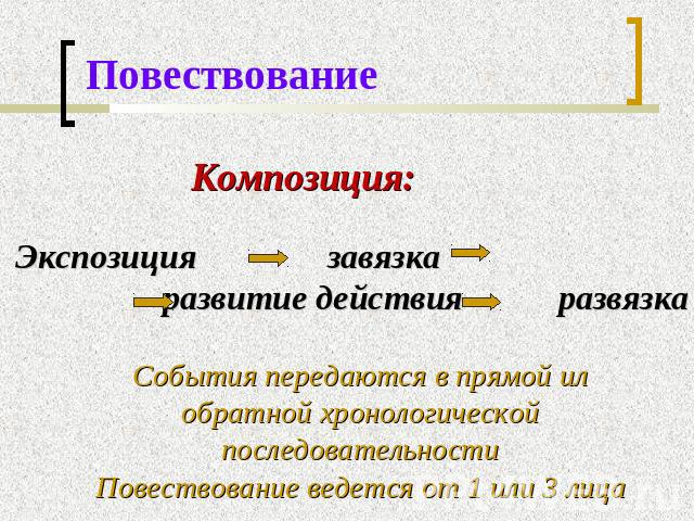 Экспозиция завязка развитие действия. Композиция повествования. Композиционные особенности повествования. Композиционные особенности текста повествования. Особенности композиции повествования.