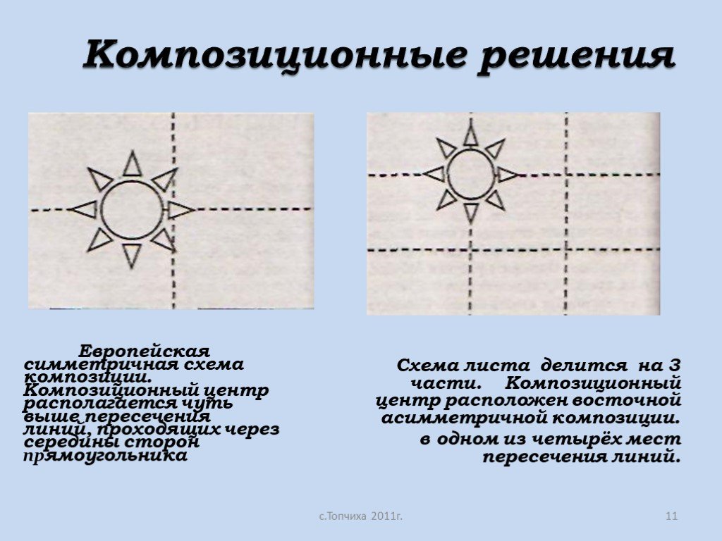 Композиционные схемы в композиции