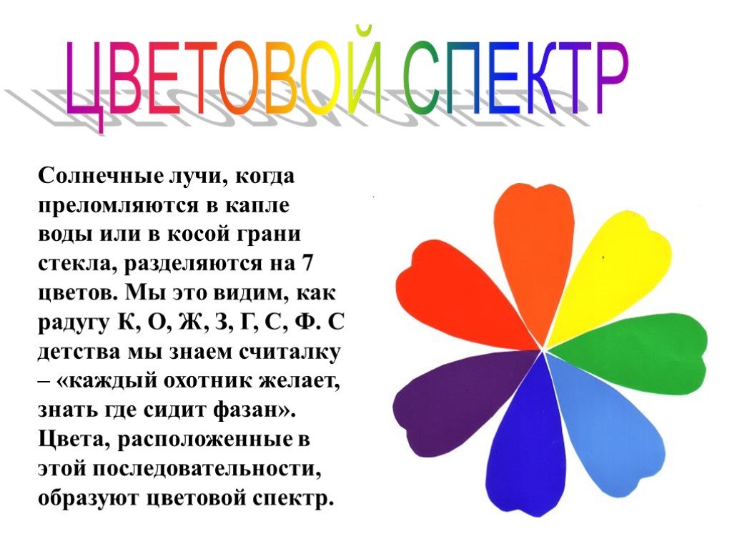 Семь цветов цвета. Основные цвета спектра. Спектр цветов для дошкольников. Основные цвета цветового спектра. Цветовой спектр для дошкольников.