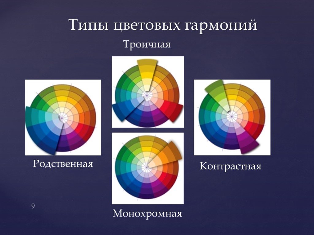 Схема контрастных цветов