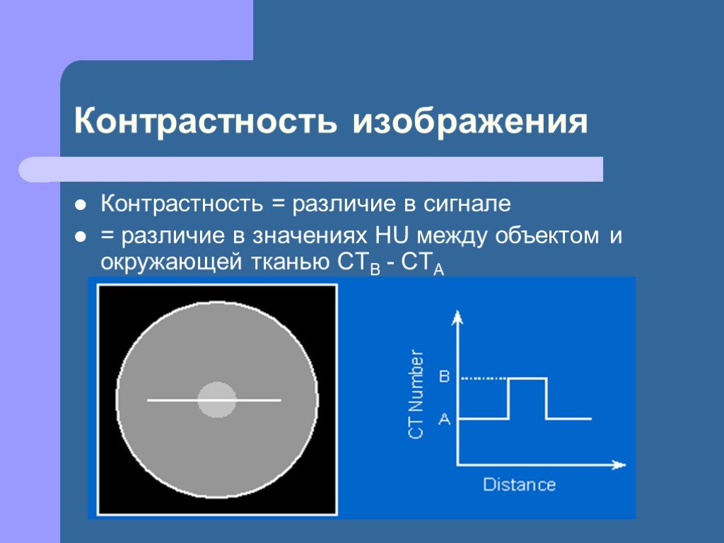 Контрастность это. Контрастность изображения. Расчет контрастности изображения. Контраст изображения формула. Измерение контрастности изображения.