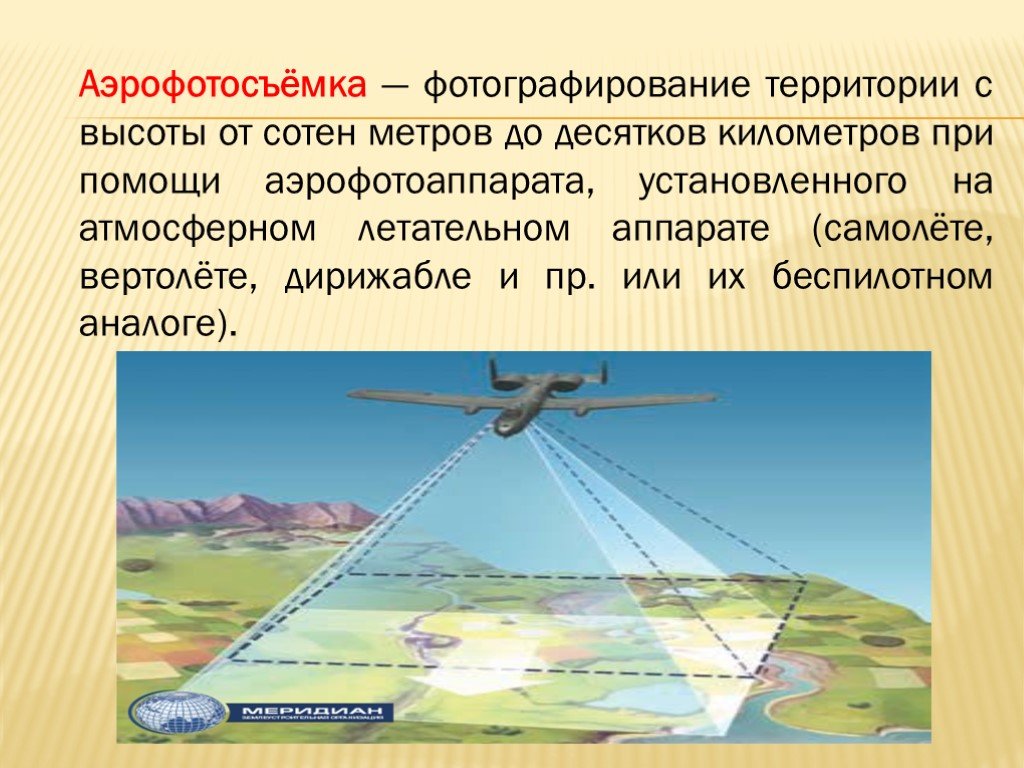 Получить высоту. Аэрофотосъемка презентация. Виды аэрофотоснимков. Способы аэрофотосъемки. Аэрофотосъемка при помощи самолетов.