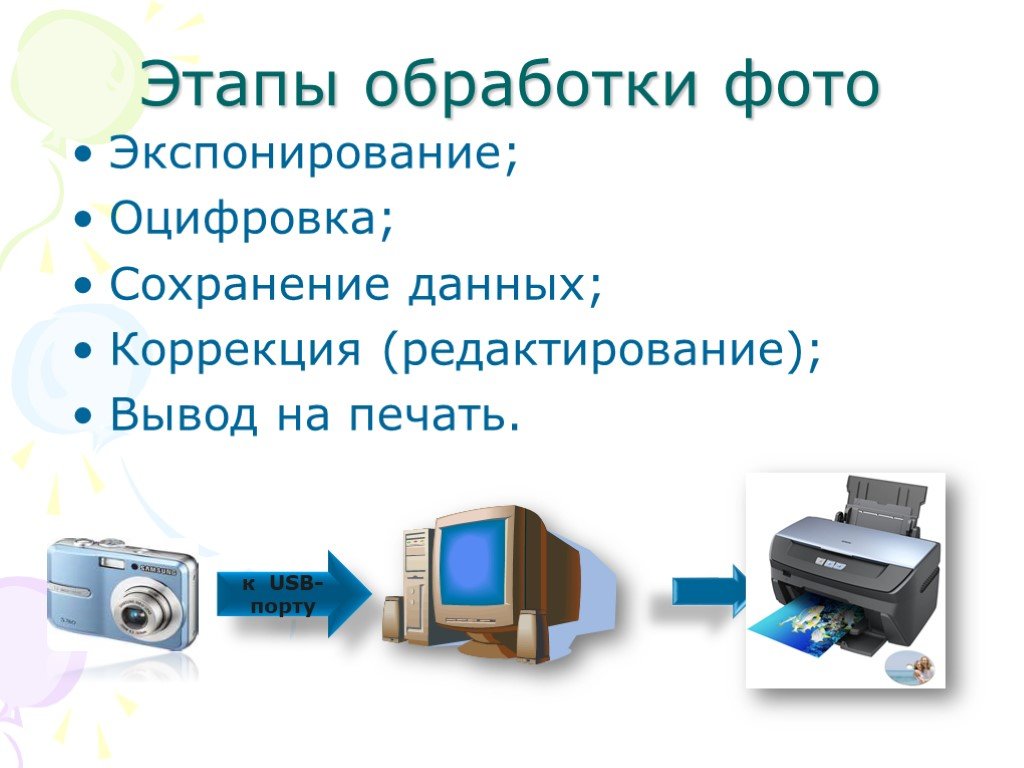 Примеры оцифровки