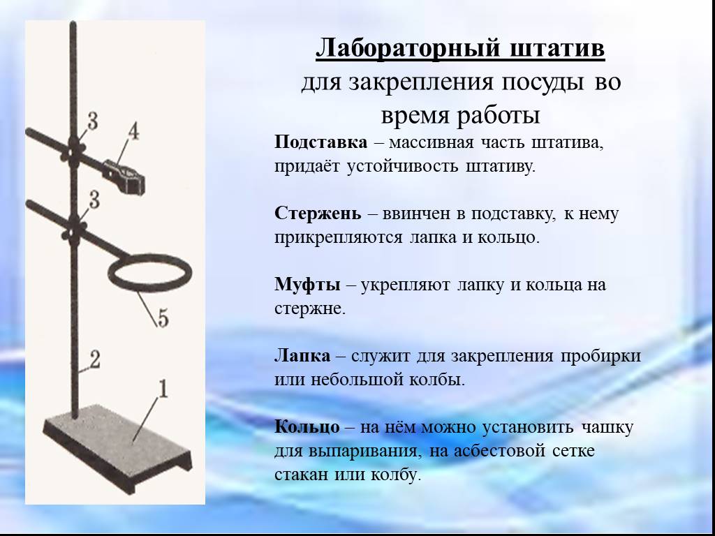 Лабораторный штатив рисунок