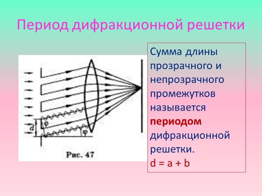 Длина решетки. Порядок дифракционной решетки формула. Дифракционная решетка физика 11 класс. Порядок спектра дифракционной решетки. Период школьной дифракционной решетки.