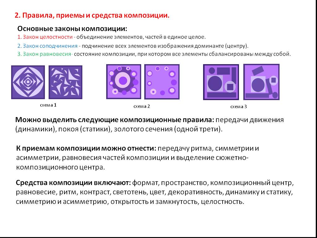 Основные композиционные схемы и закономерности декоративной композиции