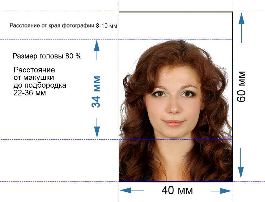 Печать квадратных фотографий