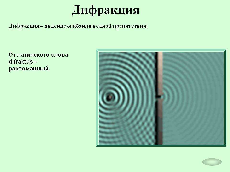 При каком условии более четко происходит. Дифракция это явление огибания волнами препятствий. Дифракция света это огибание. Явление дифракции рисунок. Дифракция волновое явление.