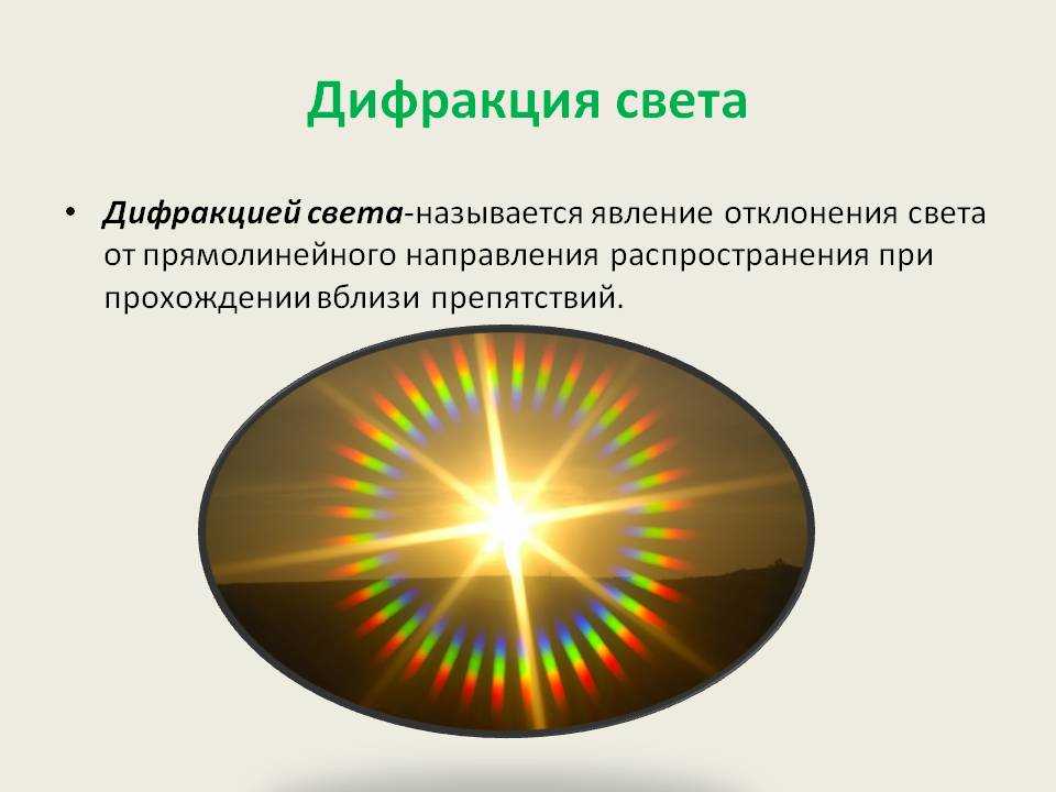 1 что называют светом. Дифракция света. Явление дифракции света. Дифракционное изображение. Дифракция света физика.