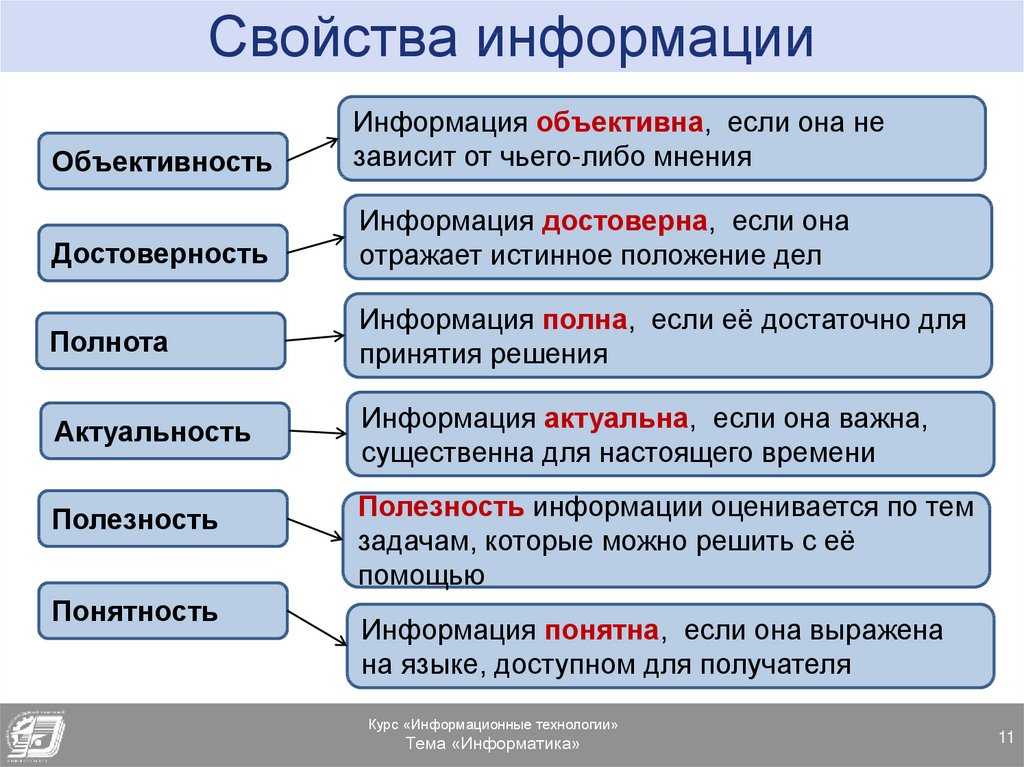 Что из перечисленного наиболее подходит для определения термина проект
