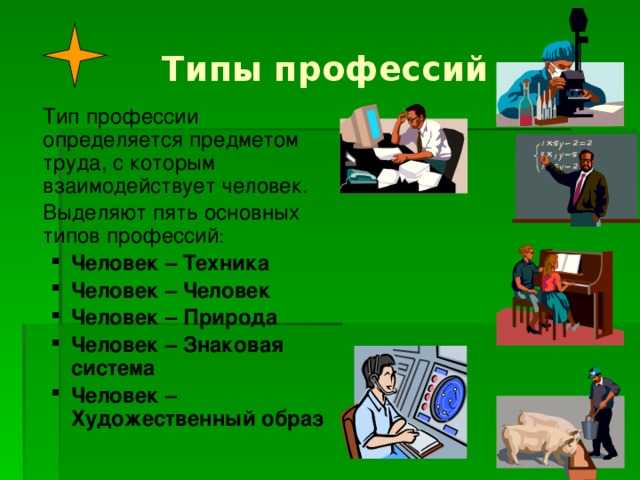 Работа человек человек примеры. Профессии типы профессий. Человек-человек человек-техника человек-природа. Человек человек профессии. Человек знаковая система человек человек человек техника.