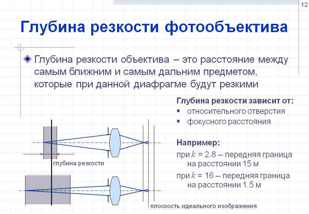 Фокусное расстояние это. Глубина резкости. Глубина резкости объектива. Глубина резкости изображаемого пространства. Изображения глубины резкости.